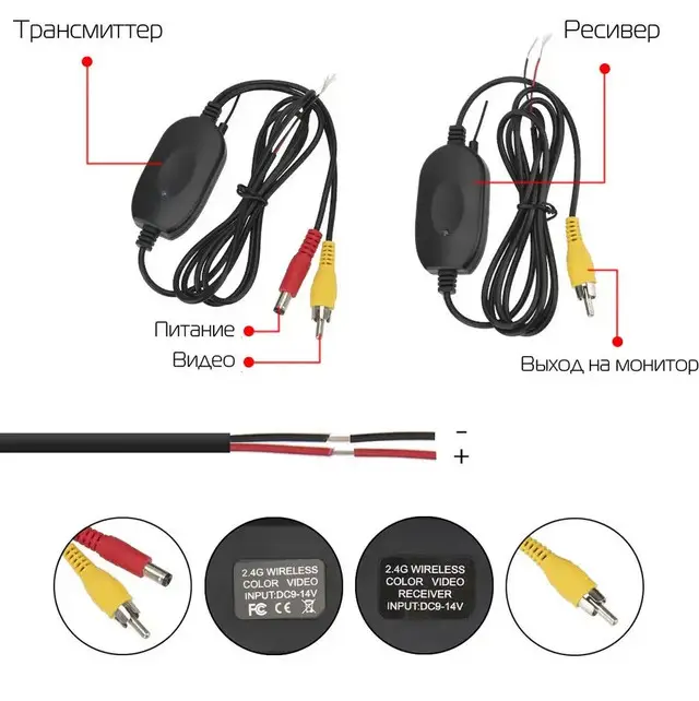 Беспроводной Wi-Fi приемник + передатчик для камеры заднего вида 2,4 ГГц, беспроводной модуль Wi-Fi для автомобильной камеры