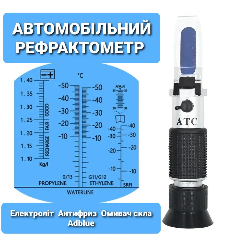 Рефрактометр автомобильный (антифриз, омыватель, плотность электролита, adblue) в кейсе