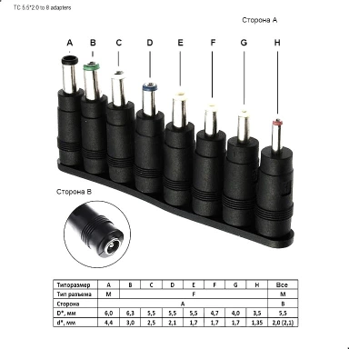 Набор переходников с 5.5х2.1 на 8 разных размеров штекер питания 8шт адаптеров питания